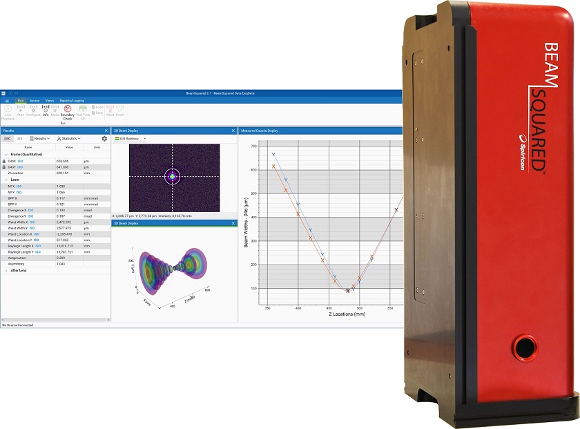 Ophir® Laser Beam Propagation System Supports Long Rayleigh Length Lasers in Material Processing and Micromachining Applications  